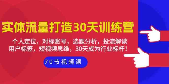 实体流量打造30天训练营：个人定位，对标账号，选题分析，投流解读（70节）-掘金啦网创